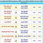 ตารางวัวชนวันนี้